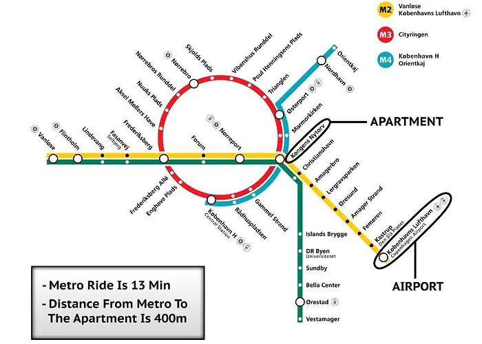 公寓 Modern 3br Duplex In Nyhavn W Private Balcony *